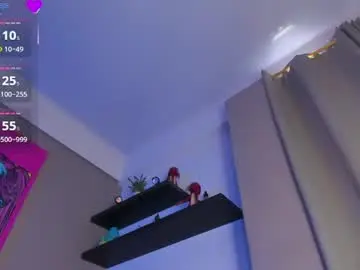 Chaturbate Adult Webcam of fuckmypusssyboy2