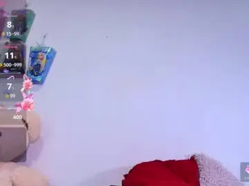 Chaturbate Free Live Porn of sexy_fresita