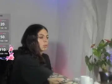 Chaturbate Free Live Porn of goth_ru