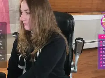 Chaturbate Nude Webcam of luluv