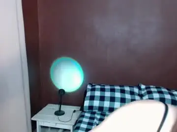 Chaturbate Adult Webcam of sweet_paprikaxx