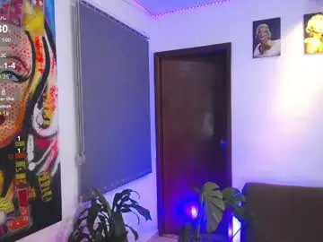 Chaturbate Private Sex Chat of shellsy_hans