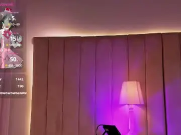 Chaturbate Sex Chat of alessia_belluci1
