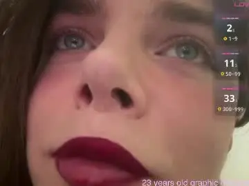 Chaturbate Sex Cam of 1000and1nights_