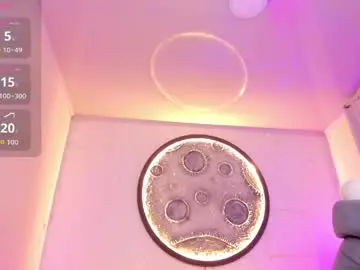 Chaturbate Private Sex Chat of hottietemptation