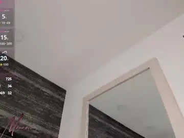 Chaturbate Sex Cam of nayla_monroee