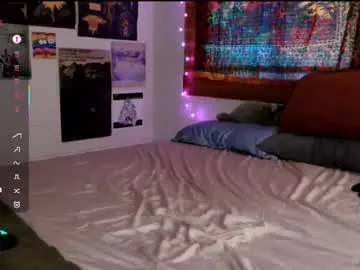 Chaturbate Sex Cam of transvix