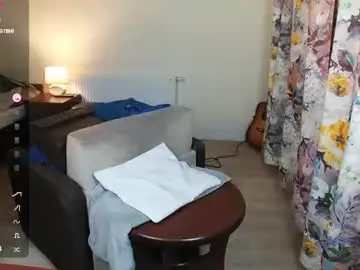 Chaturbate Sex Chat of twinkboy2019