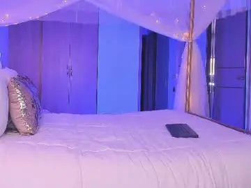 Chaturbate Live Sex of alejadollts