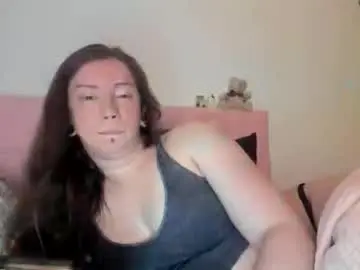 Chaturbate Best Webcam of nortar9766