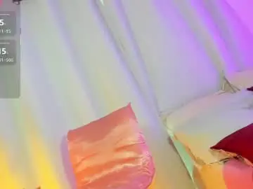 Chaturbate Adult Webcam of andy_candy01