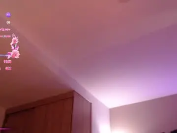 Chaturbate Best Webcam of candyshe