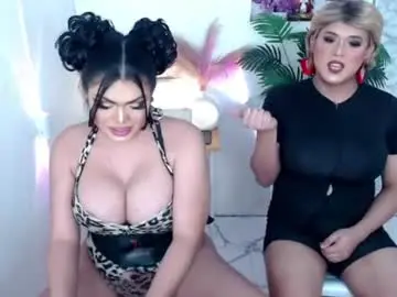Chaturbate Nude Webcam of 10incheskinkynastytrans