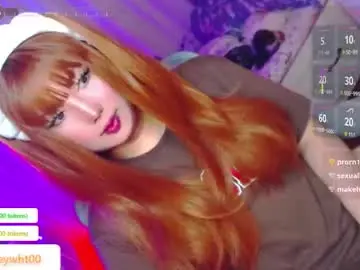 Chaturbate Sex Cam of koreandollts