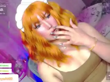 Chaturbate Sex Chat of koreandollts