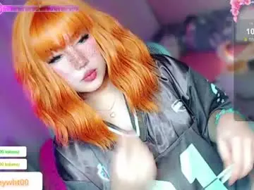 Chaturbate Sex Cam of koreandollts