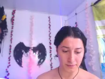 Chaturbate Private Sex Chat of taylorsweet1111