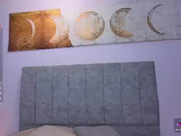 Chaturbate Free Porn Cam of antonellastar24_
