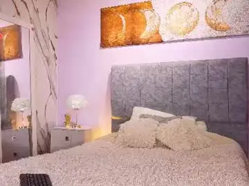 Chaturbate Adult Webcams of antonellastar24_