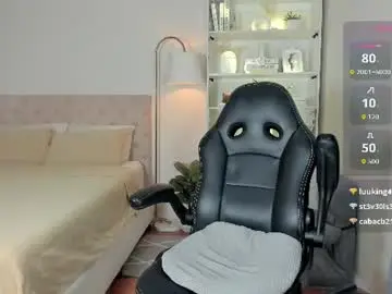 Chaturbate Best live sex cam show of johannarodriguez23