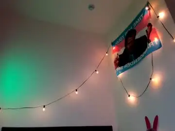 Chaturbate Free Porn Cam of only_iva21