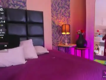 Chaturbate Sex Cam of megan_al