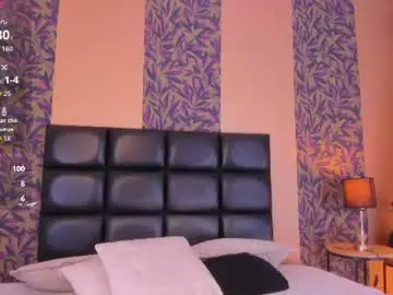 Chaturbate Sex Chat of megan_al