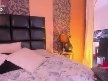 Chaturbate Nude Webcam of megan_al