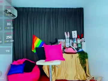 Chaturbate Private Sex Chat of mysweetdanny