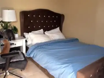 Chaturbate Sex Chat of bellaswildcummer