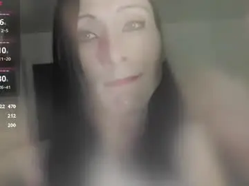Chaturbate Live Sex Cam of ivyrose499