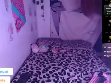 Chaturbate Adult Webcams of charlotbelucci_