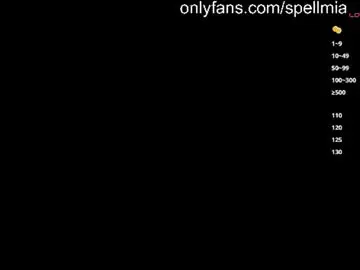 Chaturbate Sex Chat of miaspell