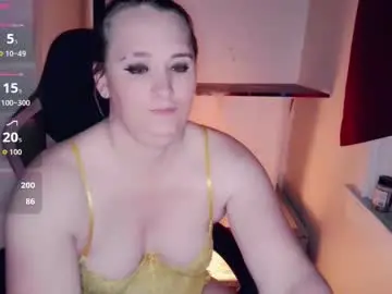 Chaturbate Live Sex Cam of sweetmorgan90