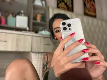 Chaturbate Adult Webcams of sugarhoneysw8