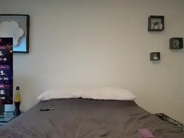 Chaturbate Best Webcam of buitifulblonde