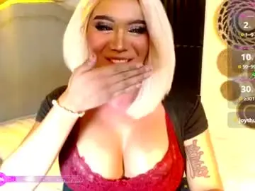 Chaturbate Adult Webcam of buena_fortuna