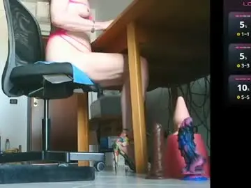 Chaturbate Free Porn Cam of klaudiacd