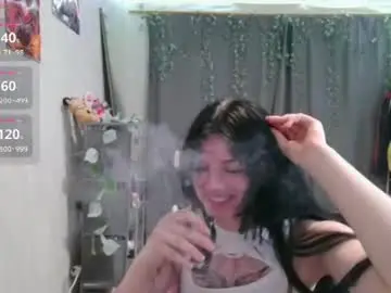 Chaturbate Sex Cam of nishazenisek