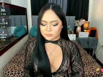 Chaturbate Sex Chat of hazelmadonna