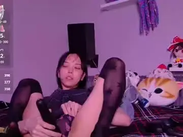 Chaturbate Nude Webcam of mywinky67