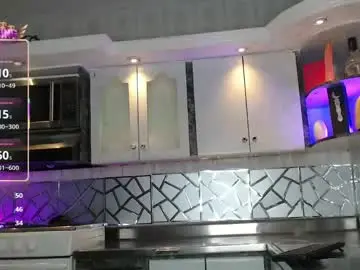 Chaturbate Free Live Porn of crisozzz