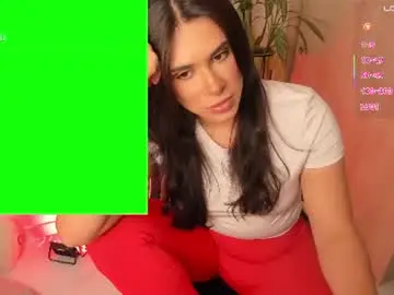 Chaturbate Adult Webcam of sofia_rivers_