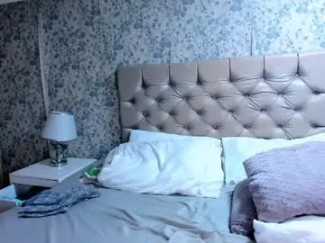 Chaturbate Adult Webcam of sheylathopmson