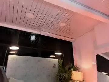 Chaturbate Free Live Porn of jessicameron