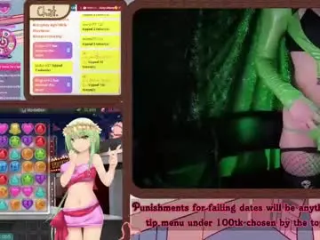 Chaturbate Adult Webcam of dirtylittleratty