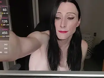 Stripchat Adult Webcams of Ivyrose4999